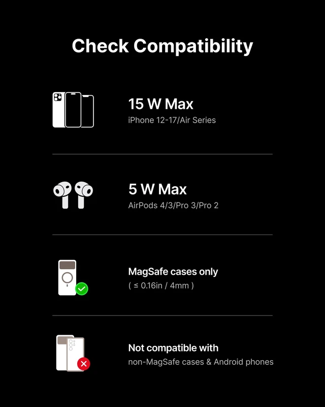 Alt view image 7 of 7 - INIU Magnetic Wireless Charger, Qi2 15W Fast Charging Pad Travel Charger | MagSafe-Compatible, with LED Light, Cooling Fan, Smart Protection for iPhone 18-12 Series, AirPods 4-2(20W Adapter Included)