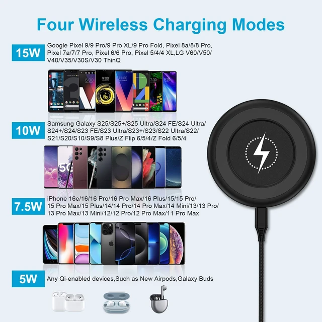 Alt view image 3 of 7 - Wireless Charger for Samsung,15W Fast Wireless Charging Pad with QC Adapter Charger Mat for Galaxy S26/S25 Ultra/S25 FE/S24 Ultra/S23/Z Flip7 Pixel 10/9/9 Pro XL/Fold iPhone 17/16e/16/15/14/13 Pro Max