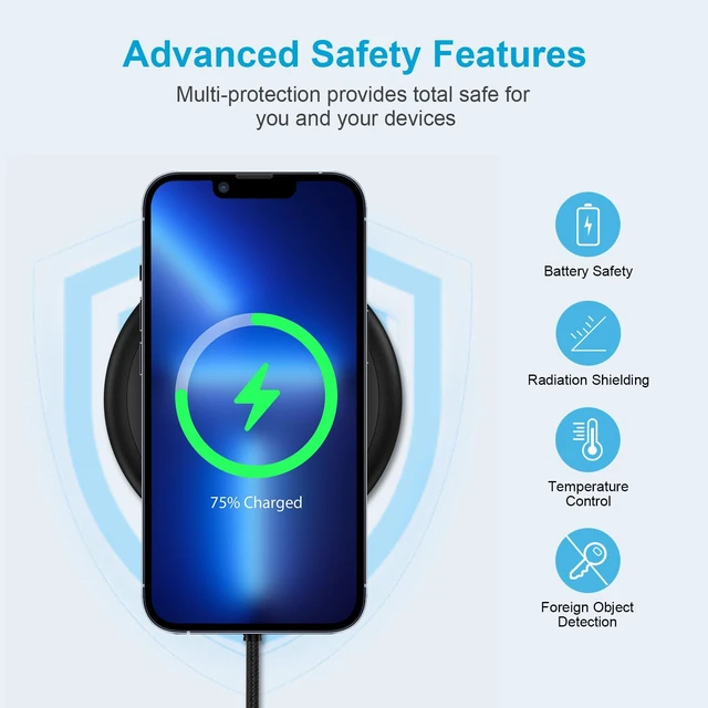 Alt view image 6 of 7 - Wireless Charger for Samsung,15W Fast Wireless Charging Pad with QC Adapter Charger Mat for Galaxy S26/S25 Ultra/S25 FE/S24 Ultra/S23/Z Flip7 Pixel 10/9/9 Pro XL/Fold iPhone 17/16e/16/15/14/13 Pro Max