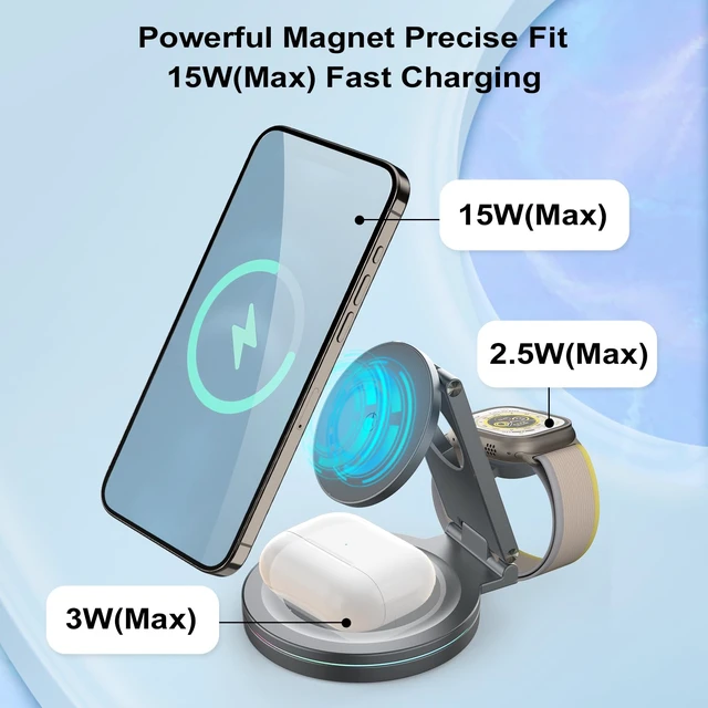 Alt view image 4 of 6 - Foldable 360º Rotatable Zinc Alloy 3-in-1 Magnetic Wireless Charger,3 in 1 Charging Station,Charging Stand,15W for iPhone 12-17,5W for Apple Watches, AirPods (Adapter Included) (Gray)