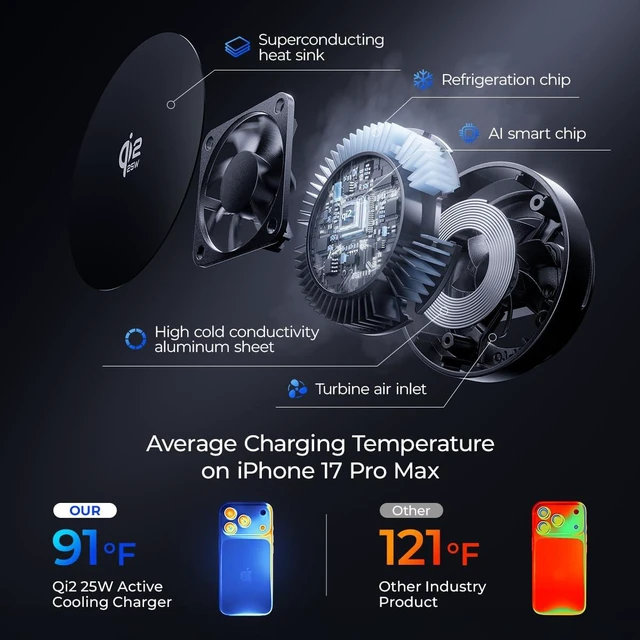 Alt view image 3 of 7 - Charging Station 25W Fast Charging+Cooling Fan 5in1 Magnetic Wireless Charger with Speaker and Alarm Compatible with iPhone/Watch/AirPod (45W Adapters Included) Black