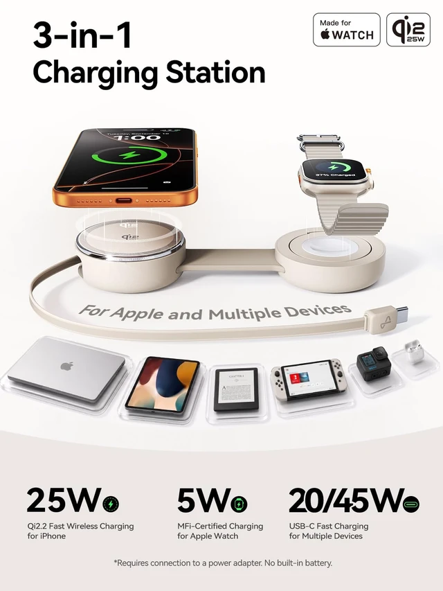 Alt view image 3 of 7 - THREEKEY 3-in-1 Charging Station for Apple, Qi2.2 25W Wireless Charger | Foldable Travel Charger with Retractable USB-C Cable, for iPhone 18-12, Apple Watch AirPods iPad Kindle, 65W Adapter Included