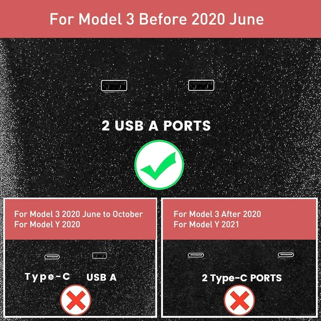 Alt view image 5 of 7 - TAPTES Wireless Charger for Tesla Model 3 2020 Version (2017-2020) | Wireless Phone Charging Pad, M3 Accessories, Center Console,Before Jun 2020, for iPhone 17/16/1Pro/12/Enabled Phones