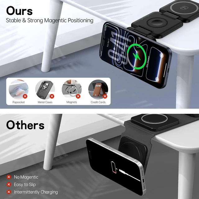 Alt view image 3 of 7 - Charger for iPhone and Apple Watch, Fodable 3 in 1 Charging Station | Multiple Devices Magnetic Wireless Charger Pad Dock for iPhone 17 16 15 14 13 12 Pro Max, iWatch Ultra 11 SE 10, Airpods 4 3