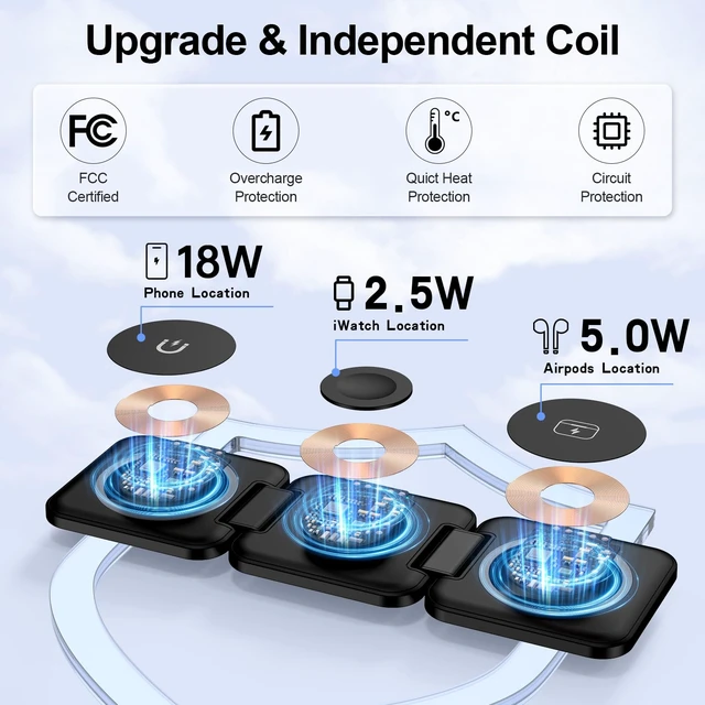Alt view image 4 of 7 - Charger for iPhone and Apple Watch, Fodable 3 in 1 Charging Station | Multiple Devices Magnetic Wireless Charger Pad Dock for iPhone 17 16 15 14 13 12 Pro Max, iWatch Ultra 11 SE 10, Airpods 4 3