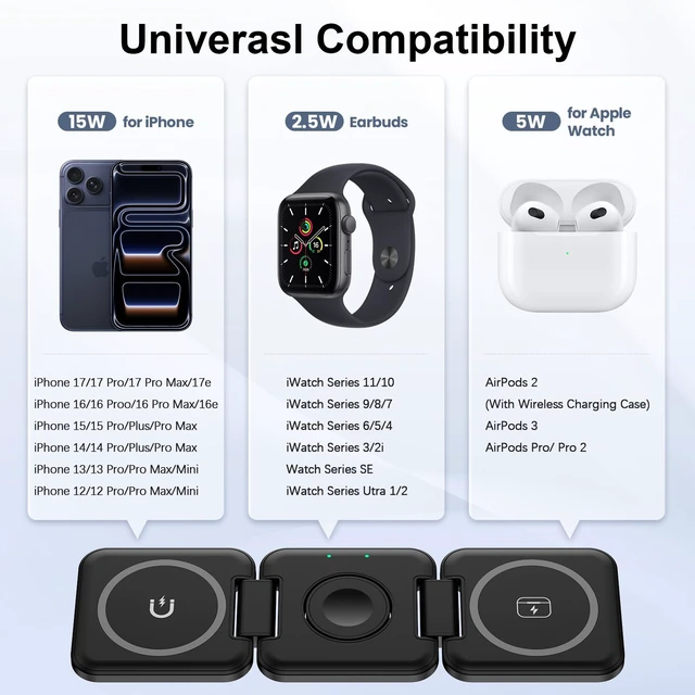 Alt view image 7 of 7 - Charger for iPhone and Apple Watch, Fodable 3 in 1 Charging Station | Multiple Devices Magnetic Wireless Charger Pad Dock for iPhone 17 16 15 14 13 12 Pro Max, iWatch Ultra 11 SE 10, Airpods 4 3