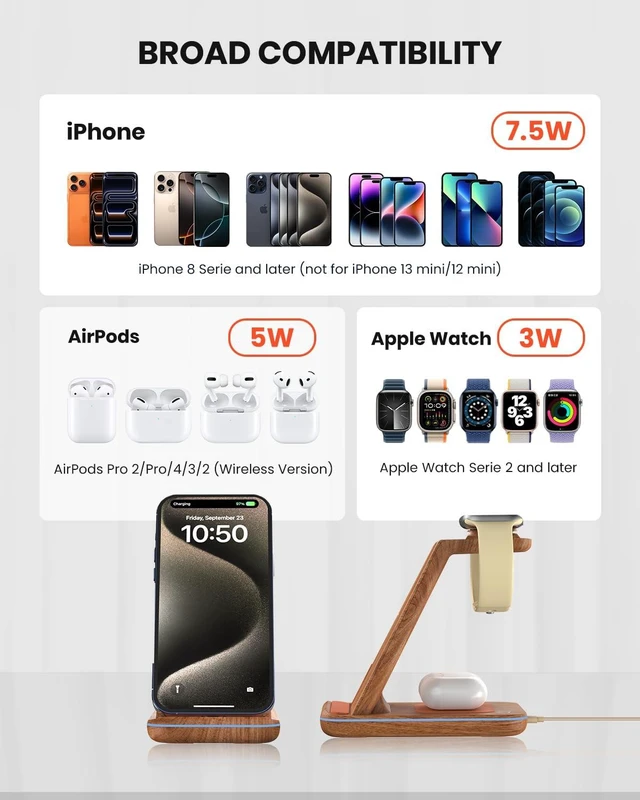 Alt view image 6 of 6 - GEEKERA Wireless Charger, 3 in 1 Wireless Charging Station for iPhone Air/17/16/15/14/13/12/11, Phone and Watch Charger Stand for Apple Watch Ultra 3-2/11-2/SE, AirPods Pro/4/3/2, Dark Wood