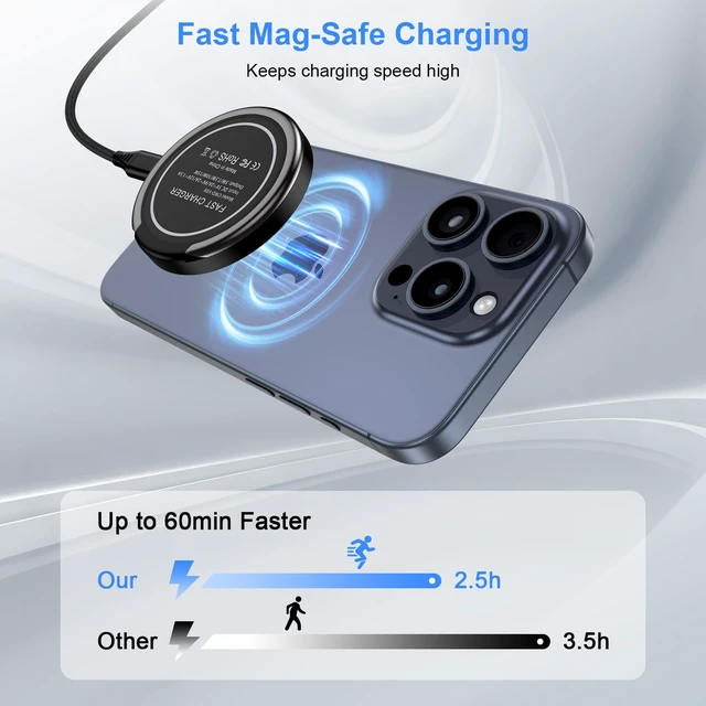 Alt view image 3 of 7 - Magnetic Wireless Charger for iPhone 18 Pro/18Pro Max/17/16/15/14/13/12 Series,AirPods3/2/Pro, 2Pack 15W Mag-Safe Charger Fast Charging Pad for Samsung S26/25/24/23, Pixelsnap Charger for Google Pixel