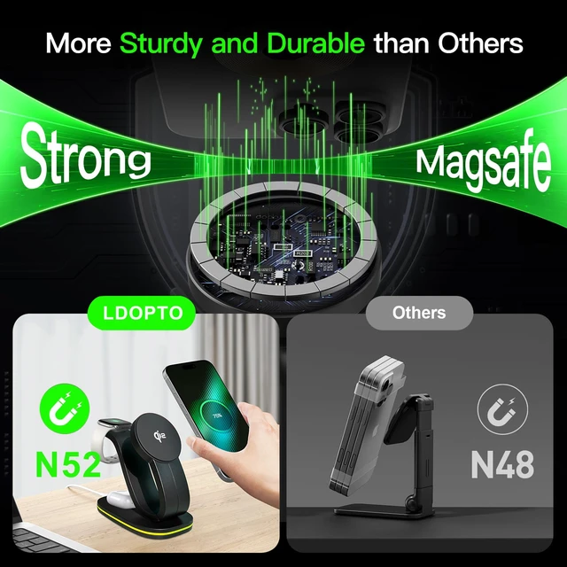 Alt view image 7 of 7 - Wireless Charger 3 in 1 for iPhone, Magnetic Charging Station for Apple Family with Adjustable Multicolor Ambient Light, 15W Fast MagSafe Charger Stand,for iPhone17-12-iWatch AirPods Series