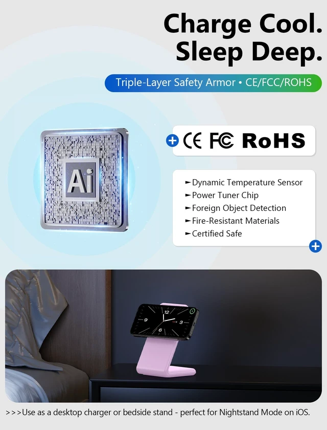 Alt view image 4 of 6 - for MagSafe Charger with 20W Adapter &Braided Cable for iPhone 12-17,Purple | Fast Charging Wireless Charger | Magnetic iPhone Charger | Standby Mode for iPhone Charger Stand
