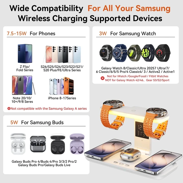 Alt view image 6 of 7 - 7 in 1 Wireless Charging Station for Samsung Galaxy Dual Watch Charger | 45w for dual Samsung phone 2026 Z Fold8/7/6,S26 Ultra,dual Galaxy Watch 8/Ultra,Nightlight,Clock,Temp&Humidity Display