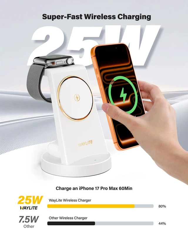 Alt view image 2 of 7 - 3 in 1 Fast Charging Station for iPhone, 25W Wireless Magnetic Phone Charger for iPhone 17 16e 16 15 14 13 12 Serise, Watch Charger Stand, Wireless Charging Station for AirPods 4 3 Pro, White