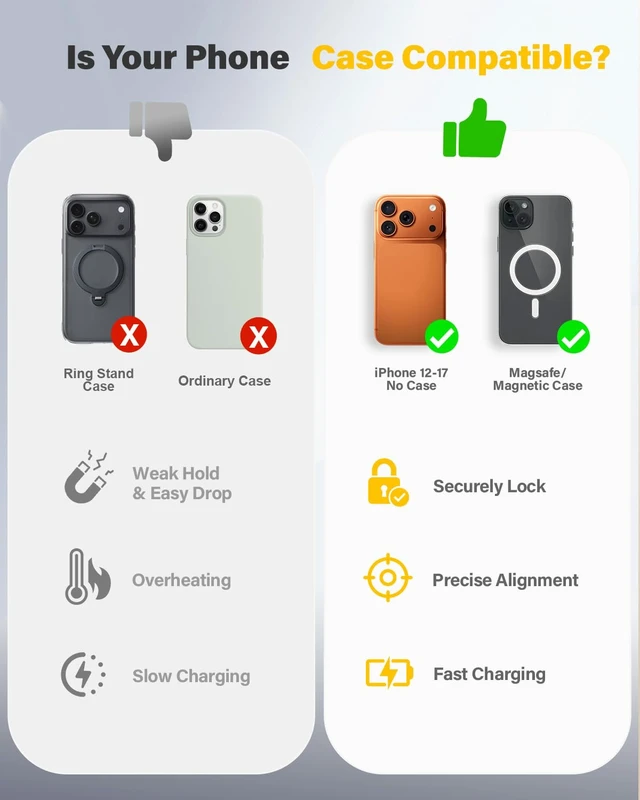 Alt view image 4 of 7 - 3 in 1 Fast Charging Station for iPhone, 25W Wireless Magnetic Phone Charger for iPhone 17 16e 16 15 14 13 12 Serise, Watch Charger Stand, Wireless Charging Station for AirPods 4 3 Pro, White