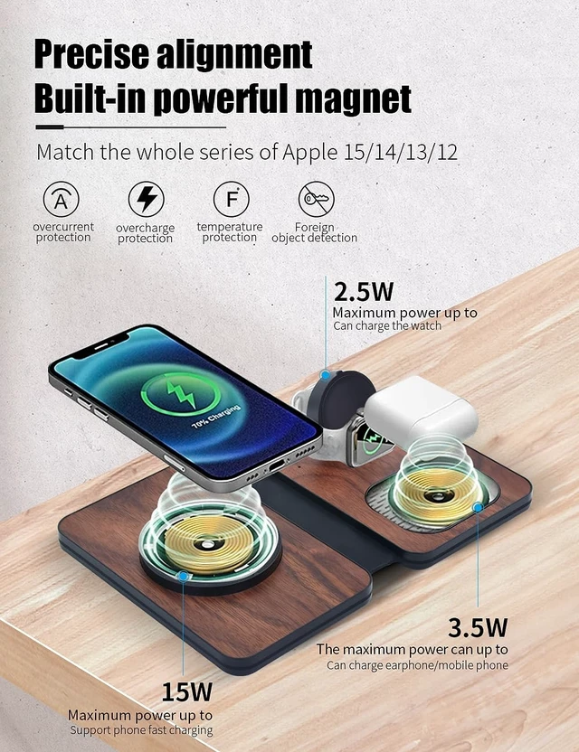 Alt view image 5 of 7 - 3-in-1 Charging Station for Apple Devices, Fast Mag Safe Wireless Charger, Foldable Travel Charger for Cell Phone 16-12 Series, AirPods, and iWatch Series (wulnut Wood)