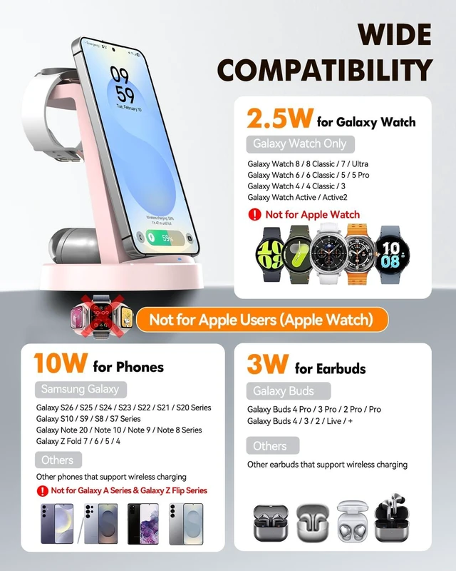 Alt view image 2 of 7 - Wireless Charger for Samsung, 3-in-1 Android Charging Station | Phone and Watch Charger for Samsung S26/S25/S24/S23/S22, Note 20/10, Z Fold 6/5, Galaxy Buds, Galaxy Watch-Pink