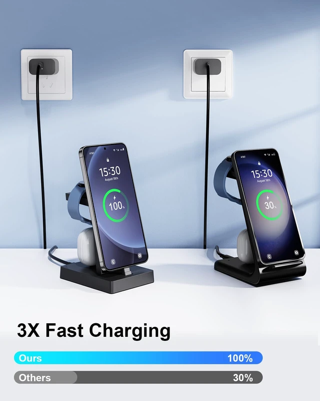 Alt view image 7 of 7 - NANAMI 30W USB C 3 in 1 Charging Station for Samsung Devices | Android Devices Charging Station for Galaxy S26/S25/A37/A57/Z Flip8/Fold8, Galaxy Watch 8/7/6, Buds Pro, Not for Apple Watch