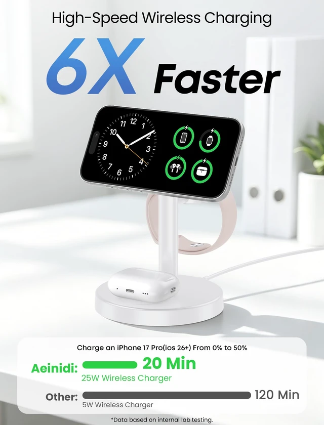 Alt view image 2 of 7 - Aeinidi 25W 3 in 1 Fast Wireless Charging Station for MagSafe Charger Stand Strong Magnetic Wireless Charger for iPhone 18 Pro Max Duo 17 16 15 14 13 12 Apple Watch AirPods Pro 5, 45W Adapter Included