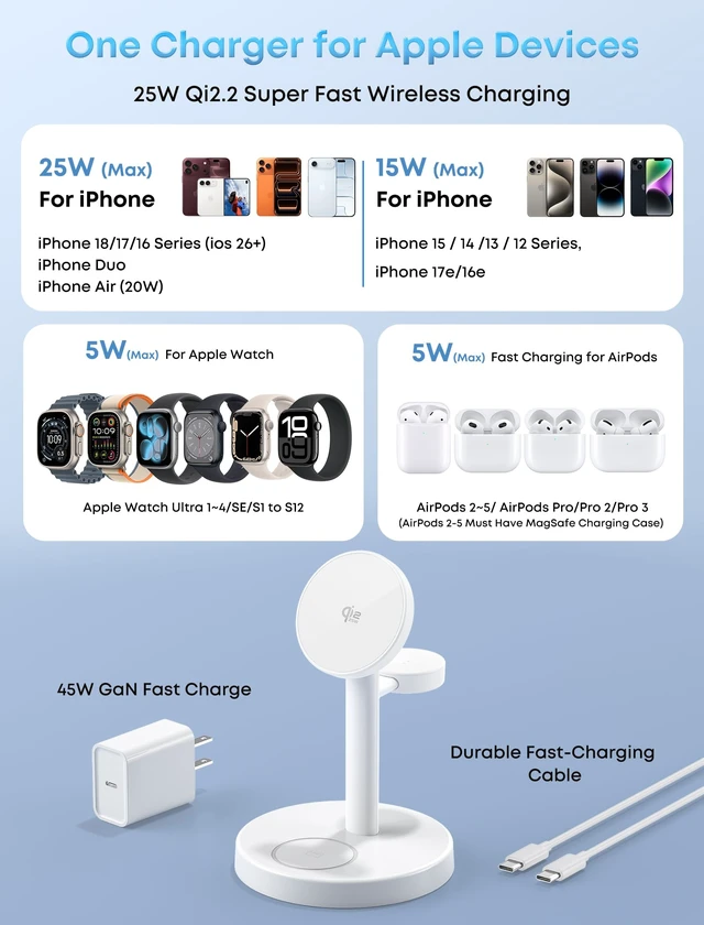 Alt view image 4 of 7 - Aeinidi 25W 3 in 1 Fast Wireless Charging Station for MagSafe Charger Stand Strong Magnetic Wireless Charger for iPhone 18 Pro Max Duo 17 16 15 14 13 12 Apple Watch AirPods Pro 5, 45W Adapter Included