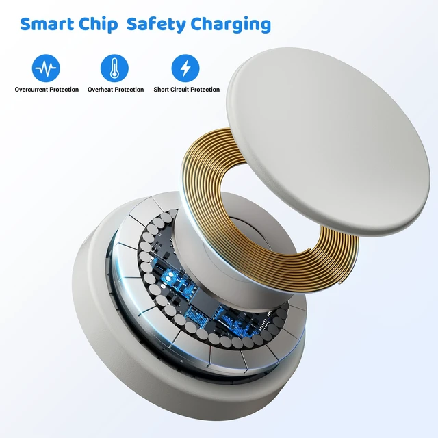 Alt view image 5 of 7 - Charger for Yoto Player 3rd Gen Magnetic Charging Dock | Compatible with Yoto Player 3rd Gen Audio Speaker, Power Supply Replacement, Original Charging Base, USB-C Adapter Cord