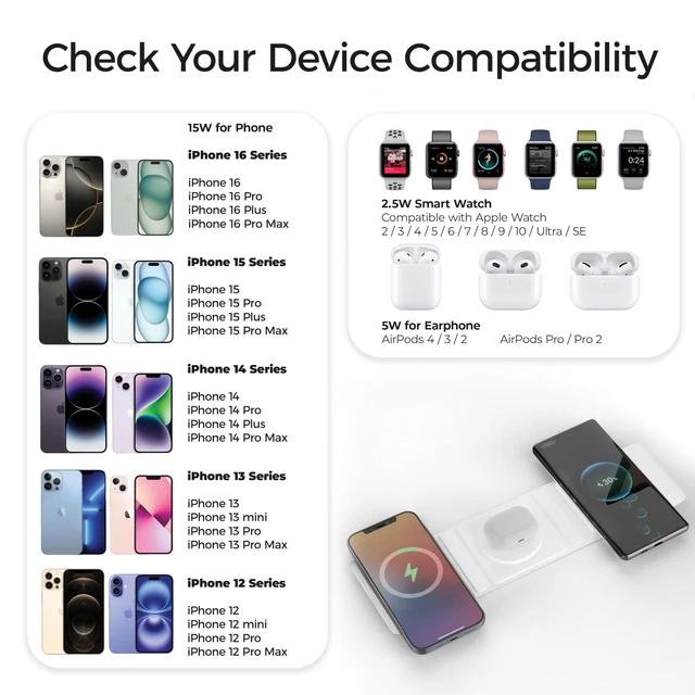 Alt view image 6 of 6 - 3 in 1 Magnetic Wireless Charger (White)