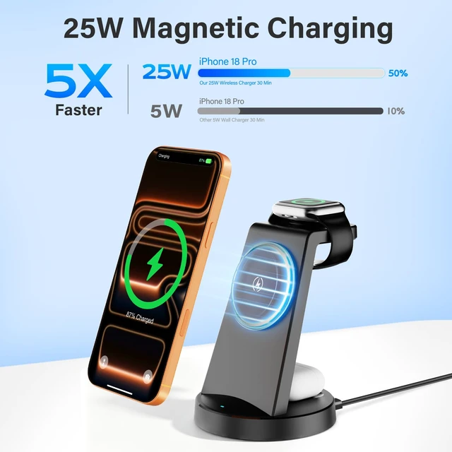 Alt view image 3 of 7 - 25W Magnetic Fast 3 in 1 Charging Station Wireless Charger Stand | Wireless Charging Station for iPhone Duo 18 17 17e 16 15 14 13 12 Pro Max & Apple Watch & AirPods (Black)