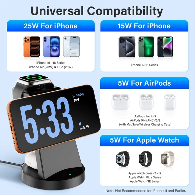 Alt view image 4 of 7 - 25W Magnetic Fast 3 in 1 Charging Station Wireless Charger Stand | Wireless Charging Station for iPhone Duo 18 17 17e 16 15 14 13 12 Pro Max & Apple Watch & AirPods (Black)