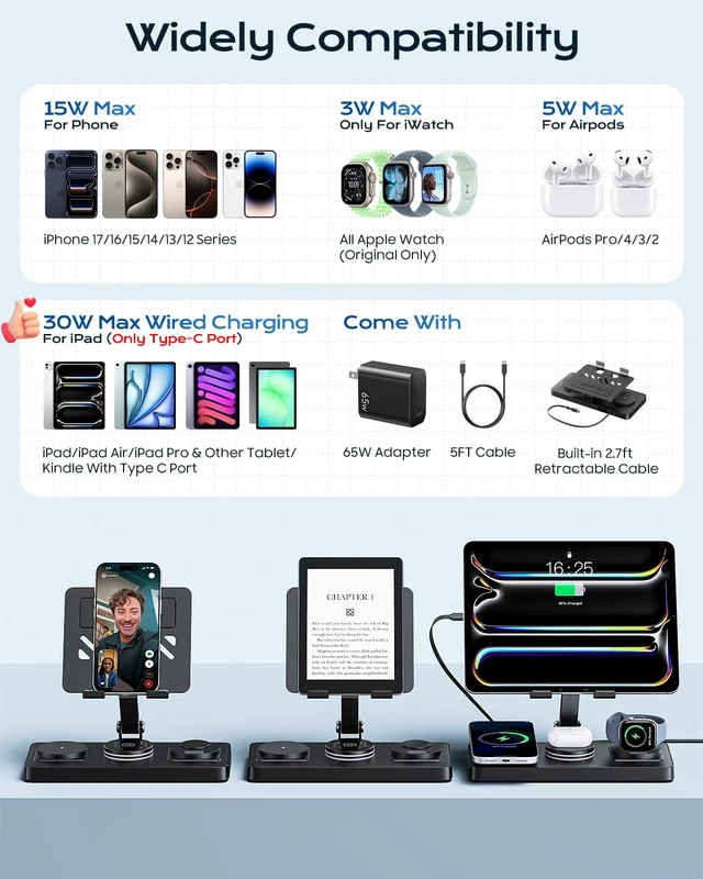 Alt view image 2 of 7 - Meifigno 4 in 1 Charging Station for iPad, 30W Retractable Cable Wired Charging Stand for iPad/Tab