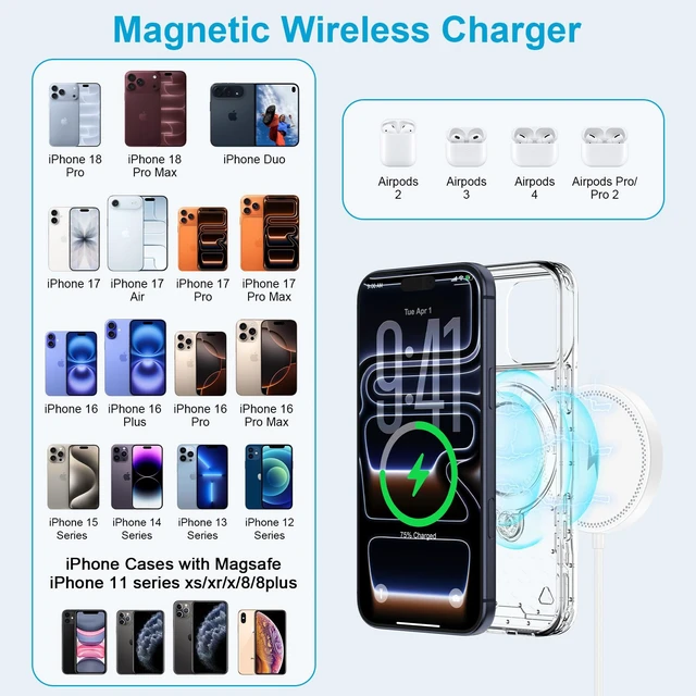 Alt view image 3 of 7 - 25W Magnetic Wireless Charger Android Fast Charging Pad Magsafe Charger Mat for Samsung S26 Ultra S25 FE Pixel 11 Pro XL 10a 10 9a 9 Pro XL Fold iPhone 17e 16e 17 16 15 18 Pro Max AirPods Pro 4 3 2 Pr