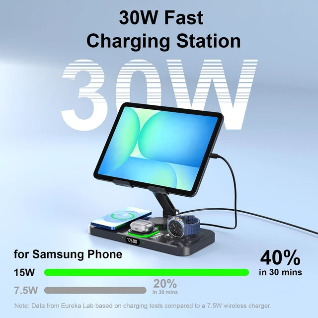 Alt view image 4 of 7 - Wireless Charger for Samsung Devices, Not for Galaxy Watch 9/ Watch Ultra 2 | 6 IN1 Charging Station;180° Rotation Metal Stand; 12/24H Switchable Clock;7Color Light; 30W Power Adapter;15W FastC Port