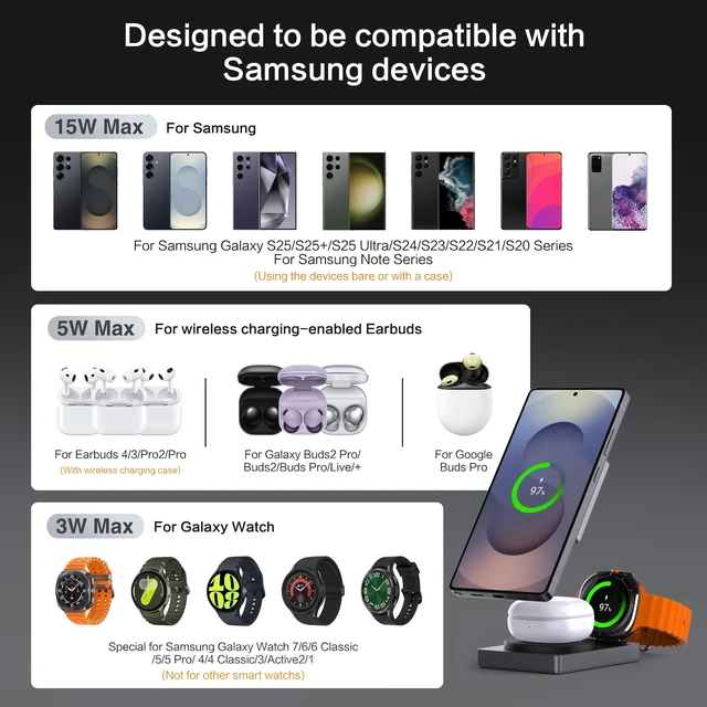 Alt view image 5 of 7 - Qi2 Certified 3 in 1 Wireless Charging Station for Samsung | 15W Foldable Magnetic Charger with 30W GaN Adapter, Aluminum Stand for Galaxy S26/S25/S24, Watch 8/7/6/Ultra, Buds4/3/2 Pro