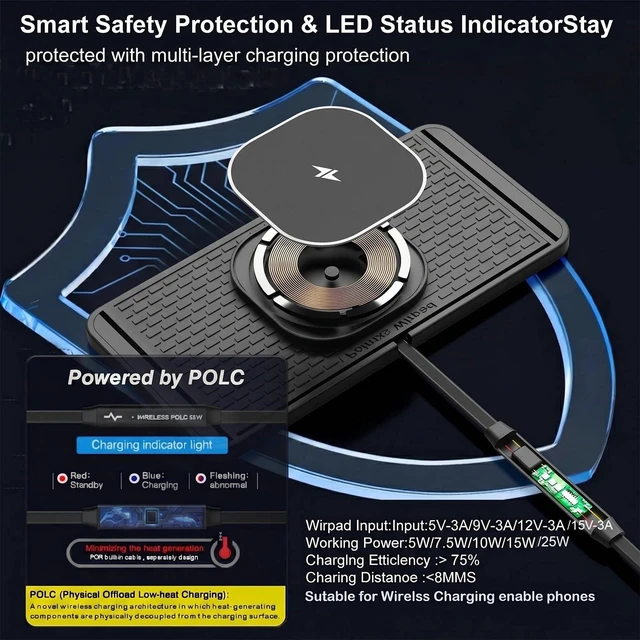 Alt view image 3 of 7 - POLMXS 25W Magnetic Wireless Charger Car Charging Pad Fast Wireless Phone Charger Mat Compatible with iPhone 17/16(25W)/15/14/13/12(7.5W) (P21MAG)