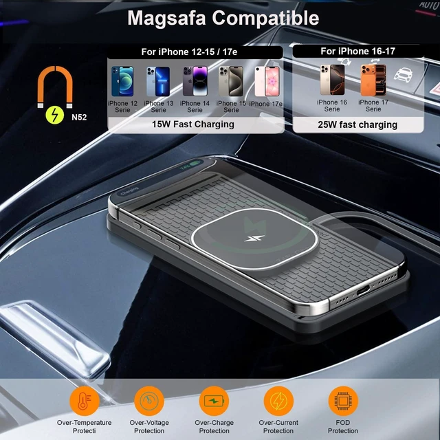 Alt view image 4 of 7 - POLMXS 25W Magnetic Wireless Charger Car Charging Pad Fast Wireless Phone Charger Mat Compatible with iPhone 17/16(25W)/15/14/13/12(7.5W) (P21MAG)