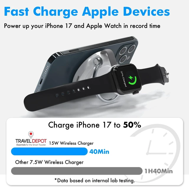 Alt view image 3 of 7 - TRAVEL DEPOT Compatible w/MagSafe Charger 2-in-1 Travel Wireless Charger, QI 2 Certified 15W Magnetic Duo Charging Butterfly Puck for iPhone, Airpods, and Apple Watch, White