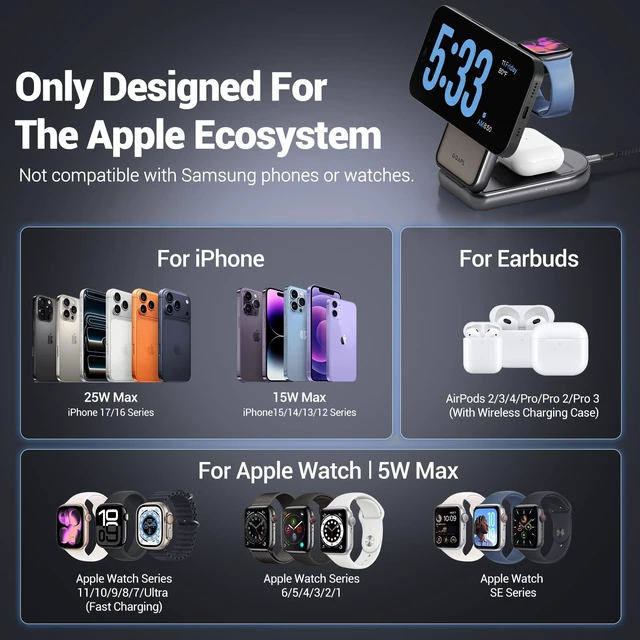 Alt view image 7 of 7 - Qi2.2 25W Wireless 3 in 1 Fast Charging Station Apple iPhone Charger Stand | Qi Certified Foldable MagSafe Charger, Travel Charger for iPhone 18/17/16, 5W for Watch&AirPods (+60W Adapter 240W Cable )