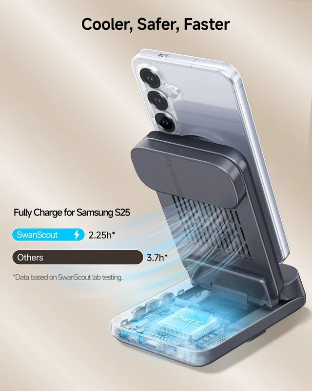 Alt view image 7 of 7 - 3-in-1 Magnetic Wireless Charger for Samsung Z Fold 8 (Ultra), Galaxy Watch | Must use magnetic case, not for Watch Ultra 2/9, for S26-S23 & Z Fold/Flip, Dimmable LED Clock, Foldable, SwanScout 708SM