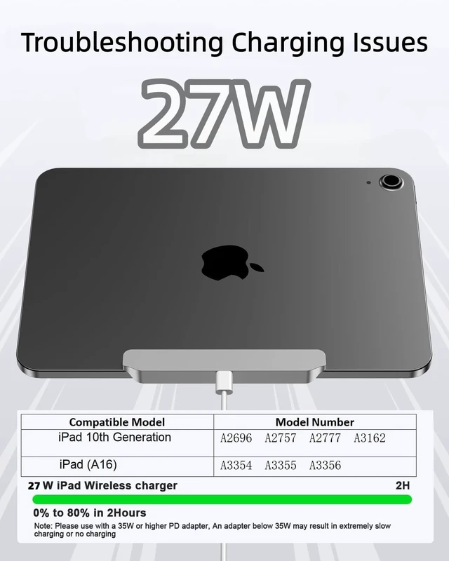 Alt view image 2 of 7 - Magnetic Wireless Charger for iPad 10th 11th Generation,27W Fast | Charging Smart Connector Charger,Alloy material wireless charging pad,equipped with USB-C data cable (3, Feet)