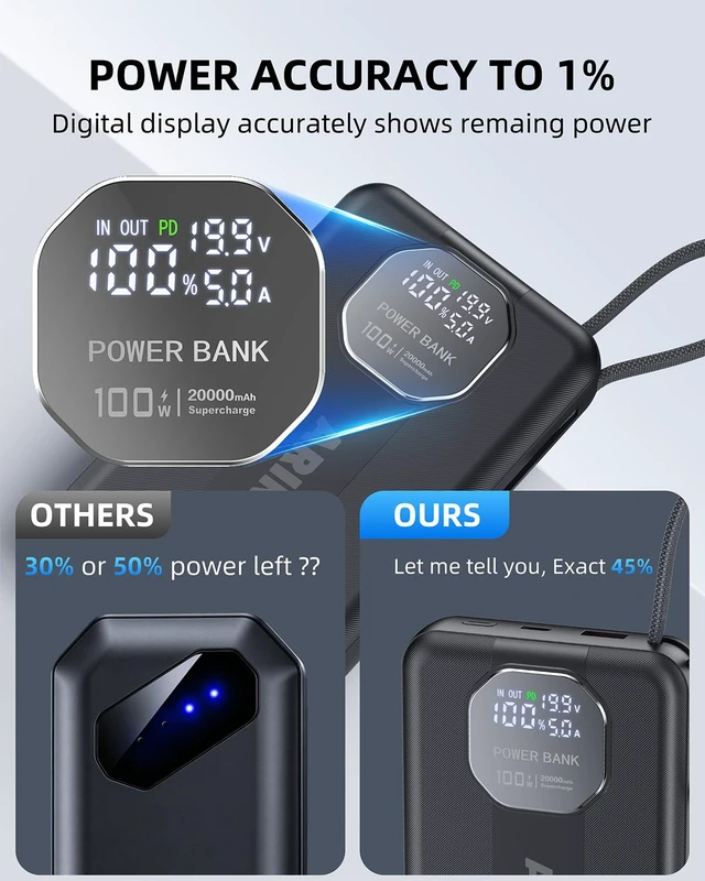 Alt view image 4 of 7 - Laptop Power Bank 20000mAh 100W Portable Charger with Built-in USB-C Cable | Travel Essentials, Birthday Gifts For Women Men, USB-C Input/Output Battery Pack for Laptops, MacBook, Smartphones, Tablets
