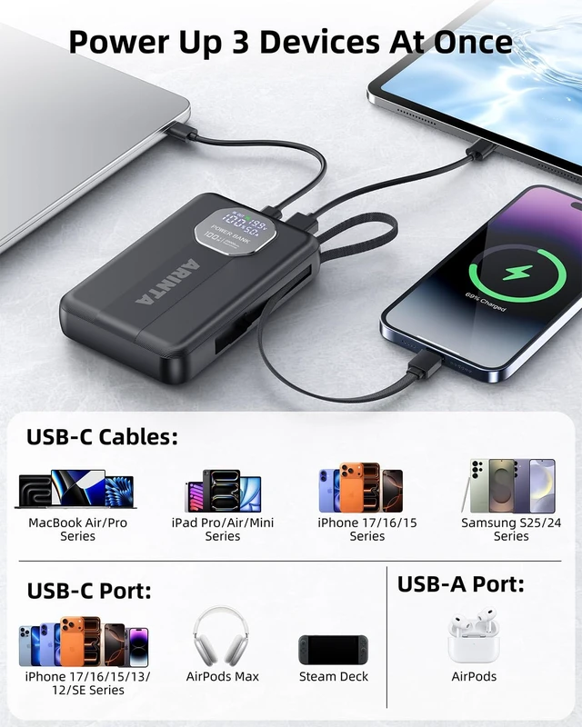 Alt view image 5 of 7 - Laptop Power Bank 20000mAh 100W Portable Charger with Built-in USB-C Cable | Travel Essentials, Birthday Gifts For Women Men, USB-C Input/Output Battery Pack for Laptops, MacBook, Smartphones, Tablets