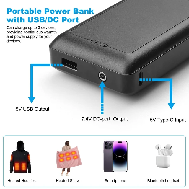 Alt view image 4 of 7 - Moteoza Portable Charger 16000 mAh 20W Heated Vest Battery Pack, 7.4V Rechargeable Power Bank with Indicator for Heated Jacket Hoodie Pants Shawl, USB & DC Dual Ports