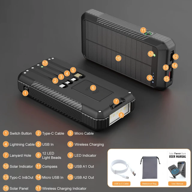 Alt view image 6 of 6 - Solar Power Bank 33800mAh Portable Charger for Camping/Hiking(Black) | Fast Charging,4 Built in Cable,Flashlight/Compass,Wireless Charging,7 Outputs & 4 Inputs Multi Device Charging,Waterproof