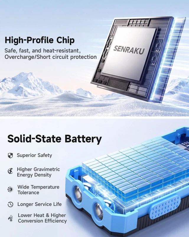 Alt view image 2 of 7 - Solar Charger Power Bank 10000mAh, 22.5W Fast Charging Portable Charge | Built in 4 Cable(Micro/USB-C/iOS Output Cable,USB-A Input Cable) & 3 Ports with Dual Flashlight for Camping Travel