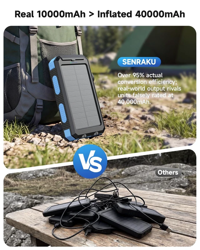Alt view image 3 of 7 - Solar Charger Power Bank 10000mAh, 22.5W Fast Charging Portable Charge | Built in 4 Cable(Micro/USB-C/iOS Output Cable,USB-A Input Cable) & 3 Ports with Dual Flashlight for Camping Travel