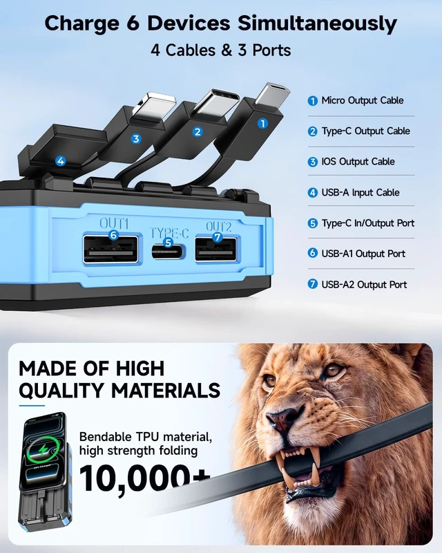 Alt view image 5 of 7 - Solar Charger Power Bank 10000mAh, 22.5W Fast Charging Portable Charge | Built in 4 Cable(Micro/USB-C/iOS Output Cable,USB-A Input Cable) & 3 Ports with Dual Flashlight for Camping Travel