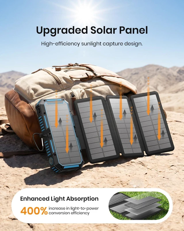 Alt view image 2 of 7 - FEELLE Solar Power Bank 50000mAh Magnetic Portable Charger with Hand Crank | Built in 4 Cables & 4 Solar Panels, PD QC 3.0 Fast Charging Battery Pack, Flashlight for Outdoor, Charge 6 Devices at Once