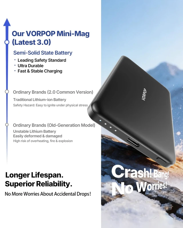 Alt view image 4 of 7 - VORPOP Power Bank,Ultra-Slim 5000mAh Magnetic Wireless Portable Charger | 15W Wireless Portable Phone Charger with 20W USB-C, Semi-Solid Battery Pack for iPhone 18 Pro Max/17/16/15/14/13/12