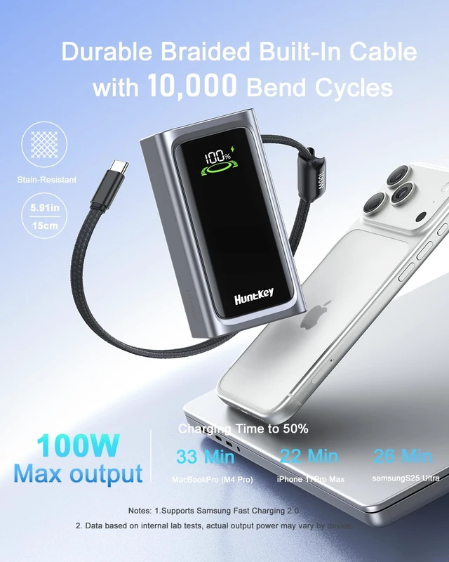 Alt view image 5 of 7 - Huntkey Power Bank 20000mAh, Portable Battery Charger 100W, Battery Pack for iPhone, Powerbank Fast Charging Compatible with iPhone 18-12 Series/MacBook/iPad/Steam Deck/Galaxy S26/S25/S24 (Black)