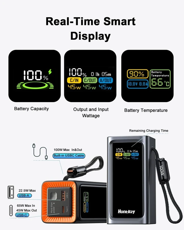 Alt view image 6 of 7 - Huntkey Power Bank 20000mAh, Portable Battery Charger 100W, Battery Pack for iPhone, Powerbank Fast Charging Compatible with iPhone 18-12 Series/MacBook/iPad/Steam Deck/Galaxy S26/S25/S24