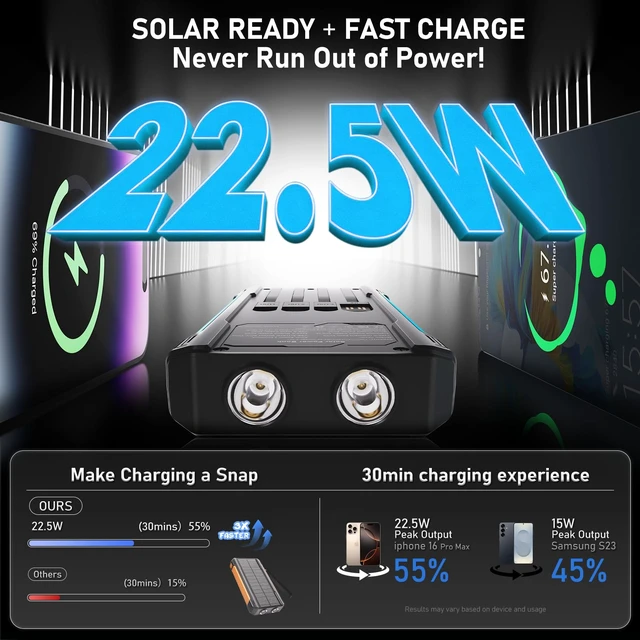 Alt view image 3 of 7 - Nymzixt Solar Power Bank 20000mAh Bundle with Built-in Cables, Wireless Charging and Foldable Solar Panels