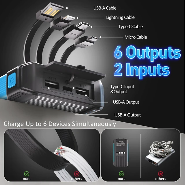 Alt view image 6 of 7 - Nymzixt Solar Power Bank 20000mAh Bundle with Built-in Cables, Wireless Charging and Foldable Solar Panels