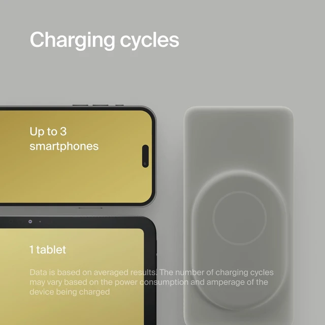 Alt view image 3 of 7 - Clemm 10K Wireless Power Bank and Chain USB-C to Lightning Cable Bundle